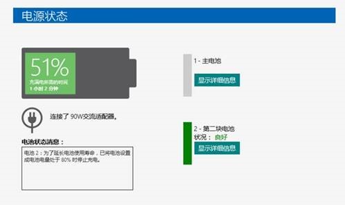 ThinkPad筆記本設置電池充電閾值的方法介紹