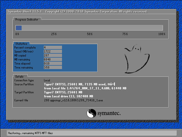 重裝win7系統