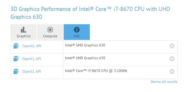 Intel Core i7-8670現(xiàn)身