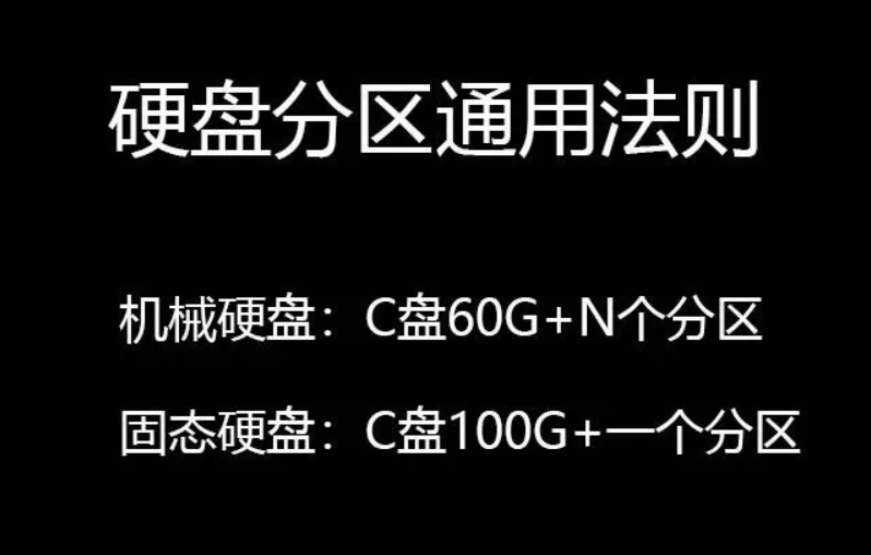 電腦硬盤分幾個區(qū)好