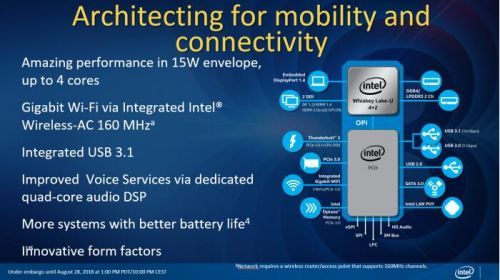 英特爾第八代酷睿添新丁，為移動終端準備的兩個系列