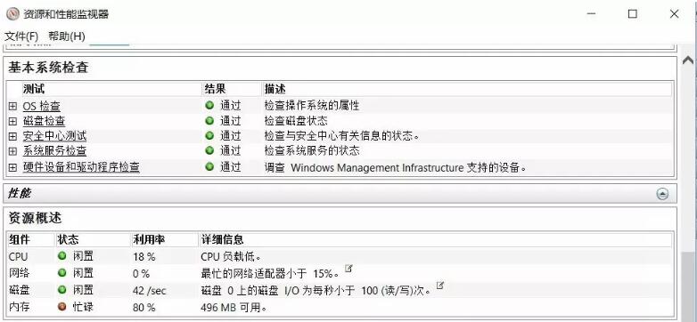 電腦系統(tǒng)健康度檢測(cè)方法