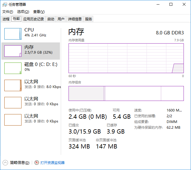 win10系統(tǒng)解決電腦內(nèi)存占用高問(wèn)題